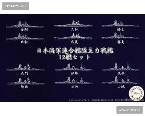 舰队1 6攻略 舰队1 6攻略