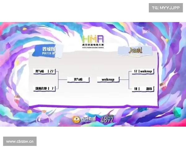 虎牙手游指南:化身电竞巨星 虎牙手游指南:化身电竞巨星