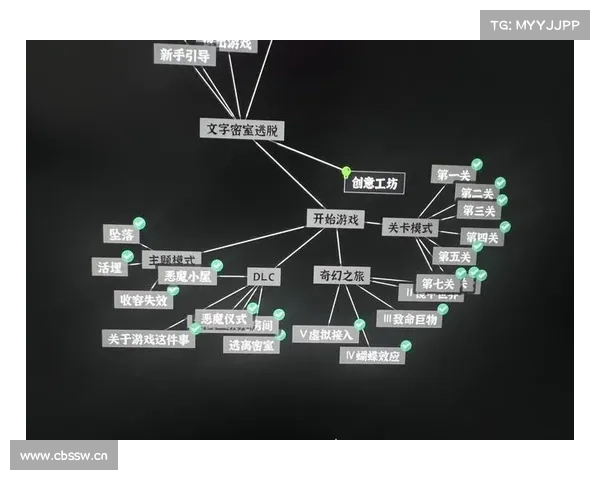 逃脱密室15攻略;逃脱密室攻略大全:逃脱密室15攻略大全:层层解谜,智慧逃生 逃脱密室15攻略;逃脱密室攻略大全:逃脱密室15攻略大全:层层解谜,智慧逃生